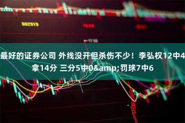 最好的证券公司 外线没开但杀伤不少！李弘权12中4拿14分 三分5中0&罚球7中6